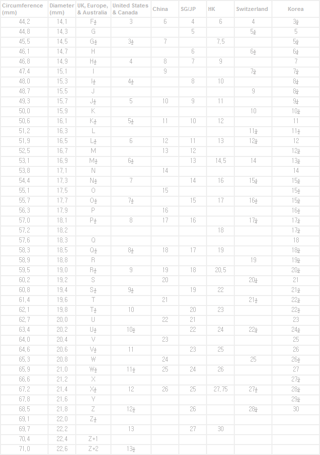 3mm, 4mm 브릴리언트 컷 4프롱 실버 오픈 캔디컬러 레이어드 링